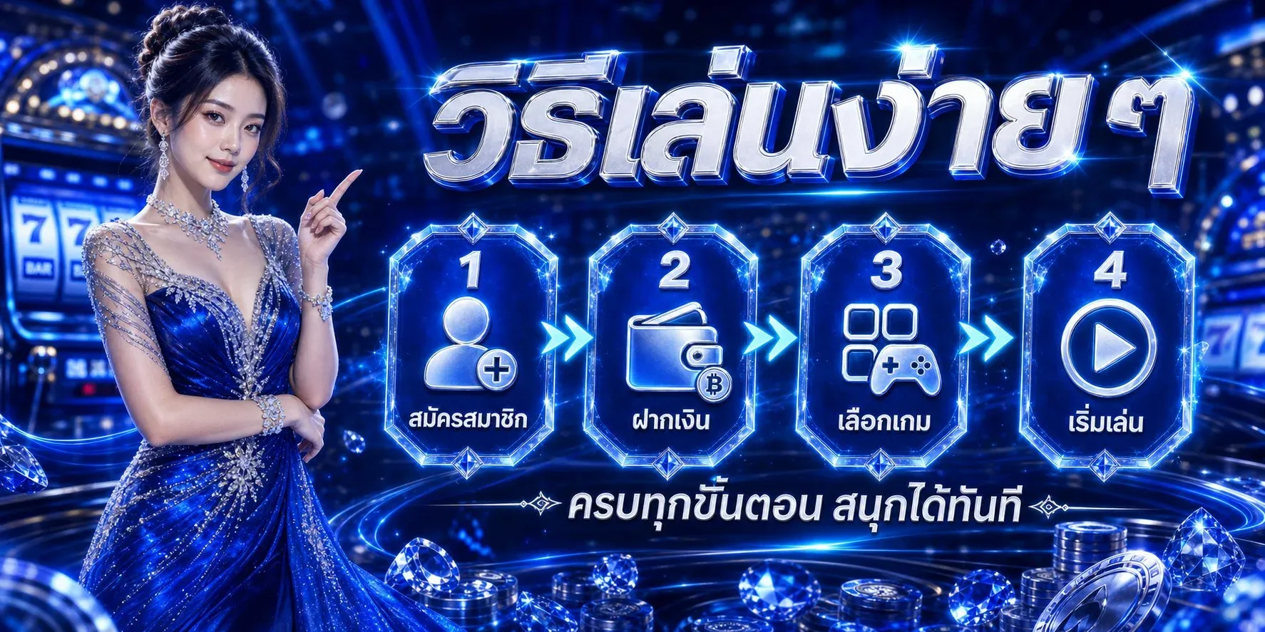 ระบบฝากถอนอัตโนมัติ SYSTEM789 รวดเร็วทันใจ